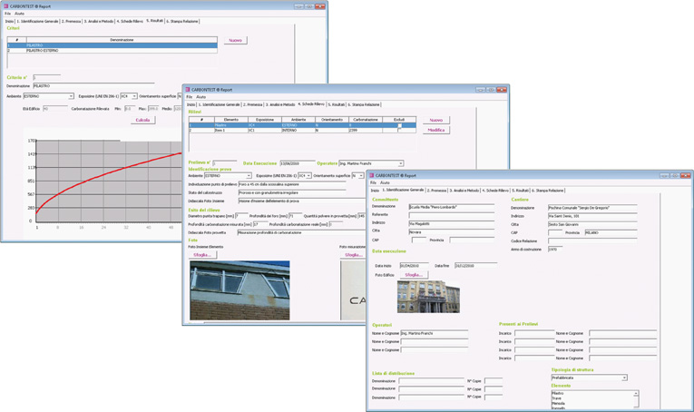 Carbontest report screenshots