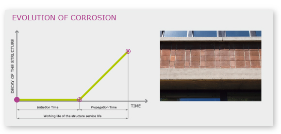 carbontest-img-01