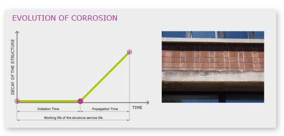 carbontest-img-02