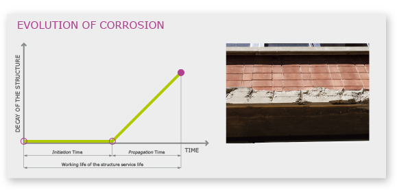 carbontest-img-03