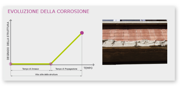 carbontest-img-03